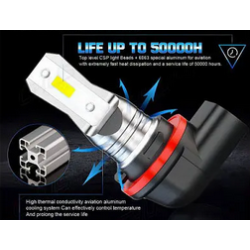 LAMPA LED 6000K - PAR 2014