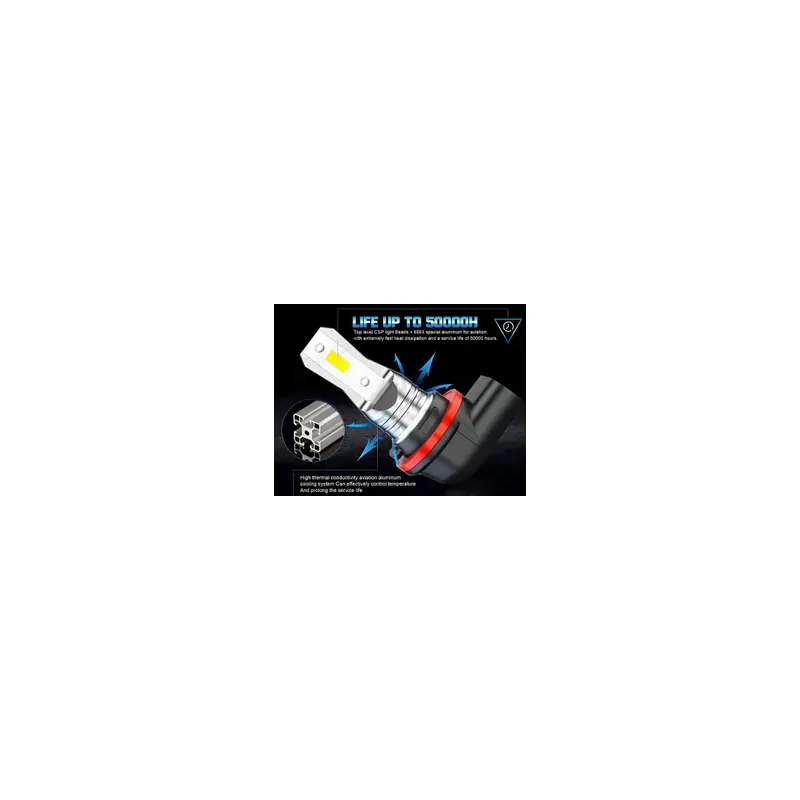 Lampa LED 6000K - Par 2014 – foto 2